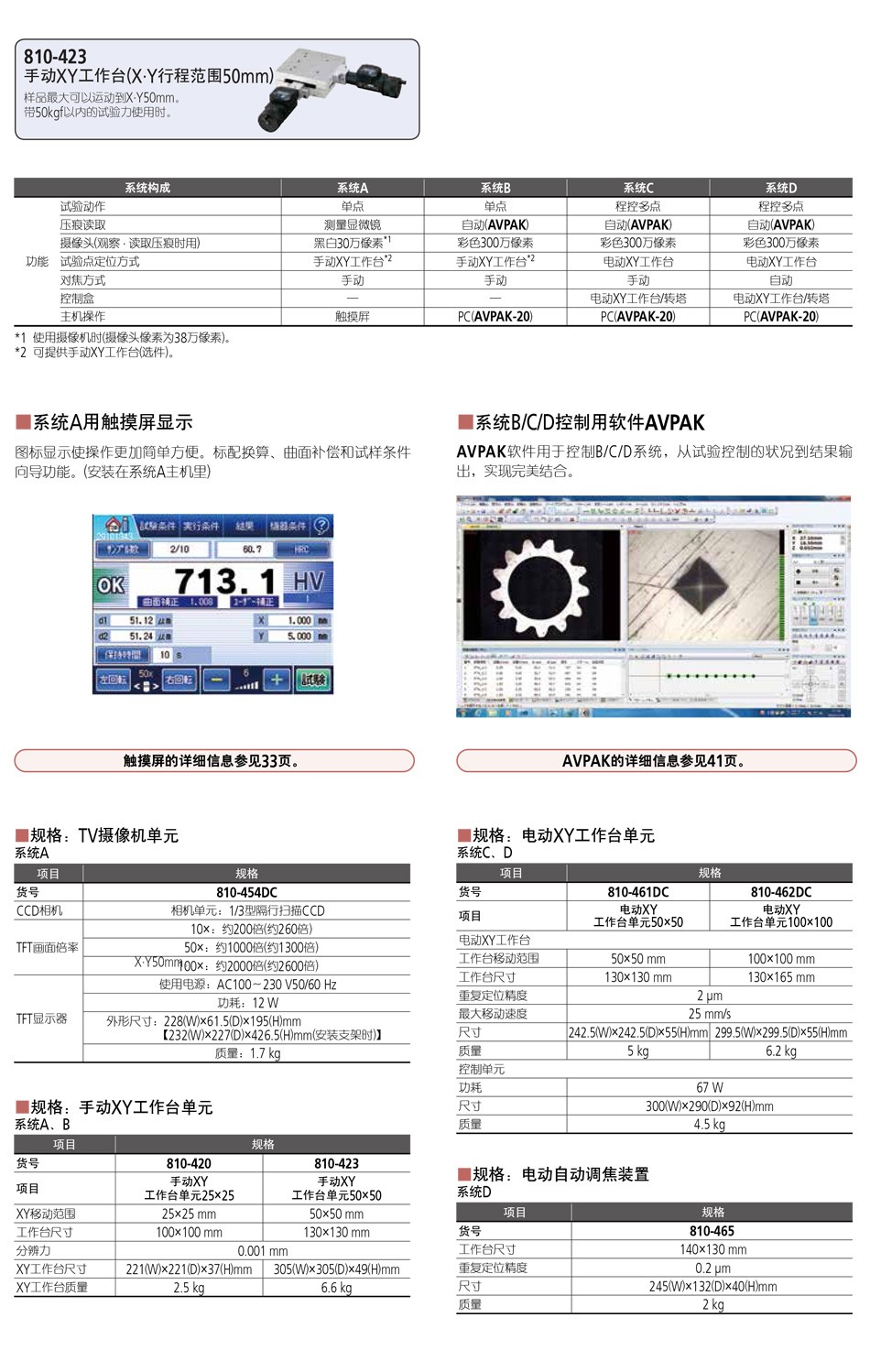 XY轴详情页.jpg