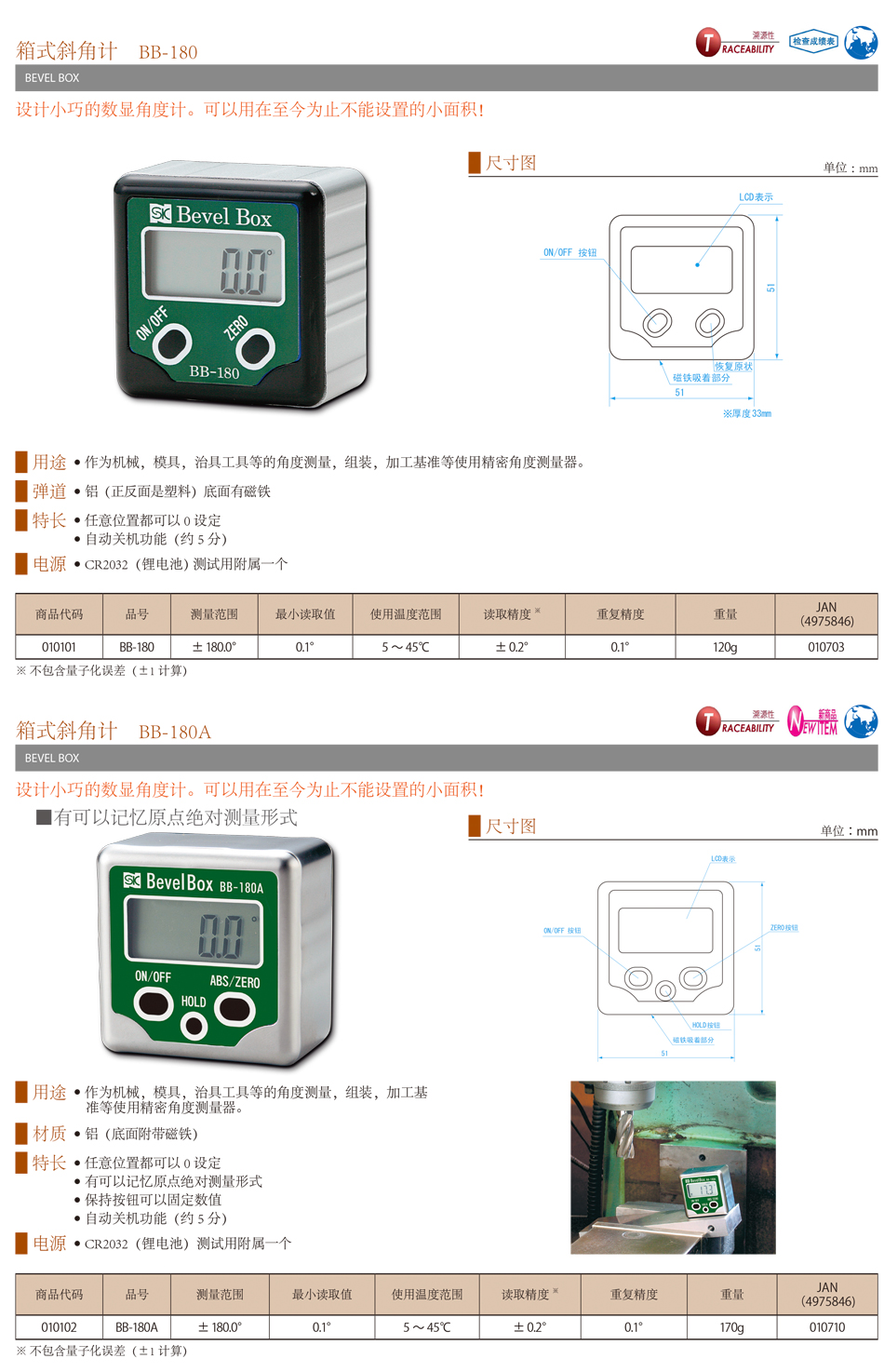 箱式斜角计.jpg