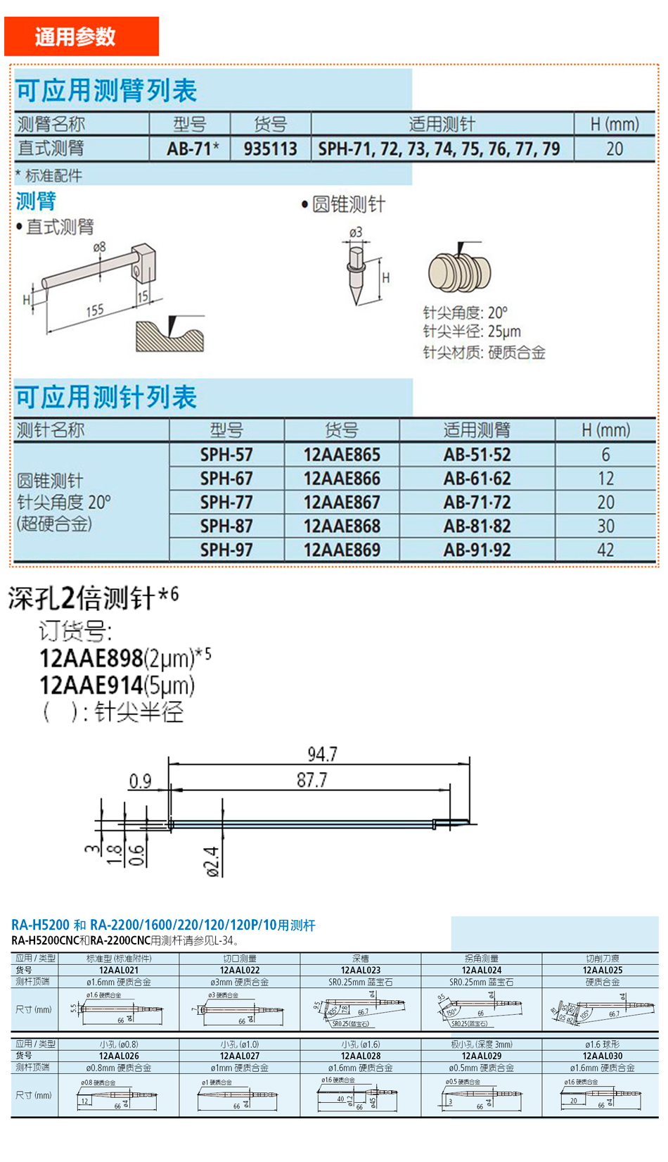 圆度仪可更换测针950.jpg