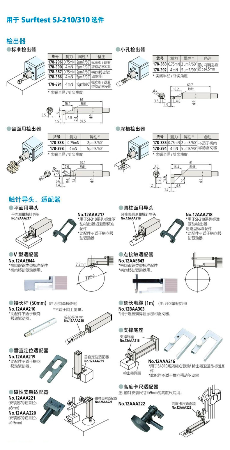 粗糙度仪标准测针790.jpg