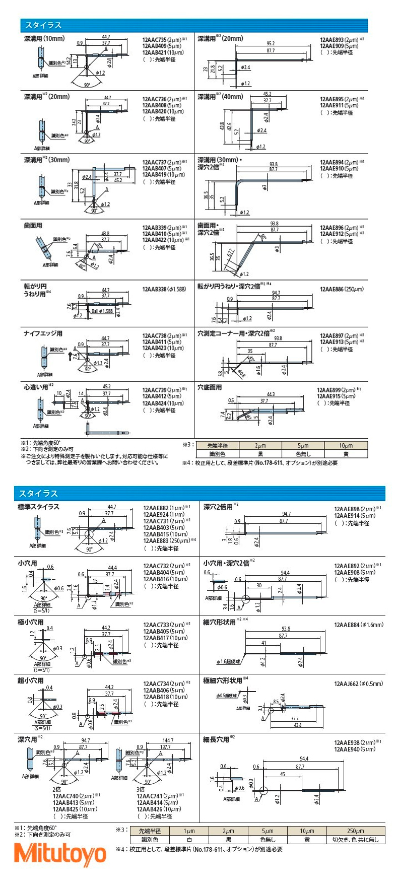 粗糙度仪极小孔测针790.jpg