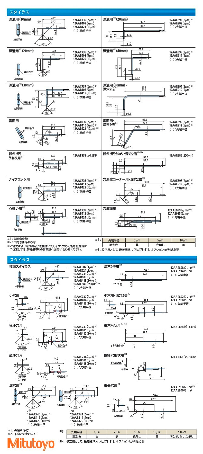 粗糙度仪深槽测针790.jpg