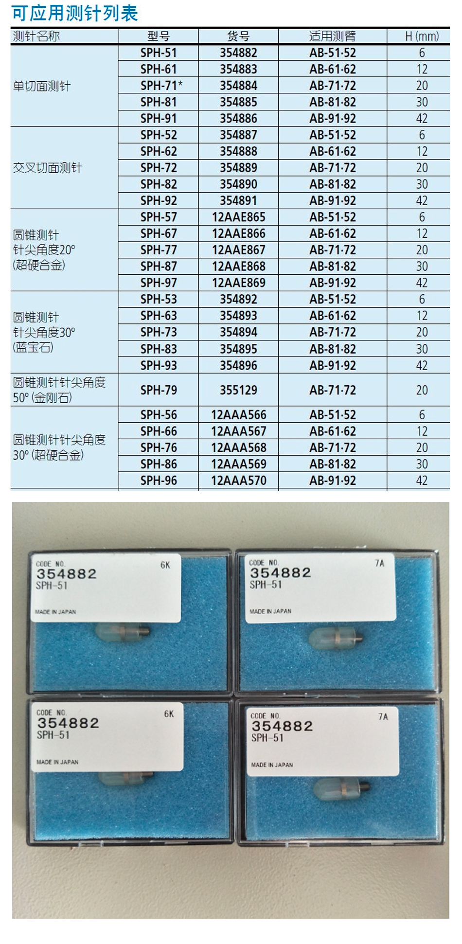 轮廓仪单切面测针950.jpg