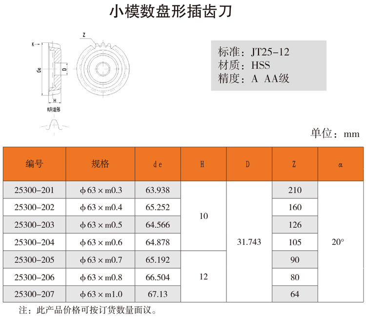 193小模数盘形插齿刀.jpg