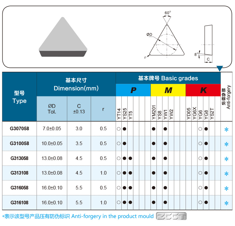 790详情.jpg