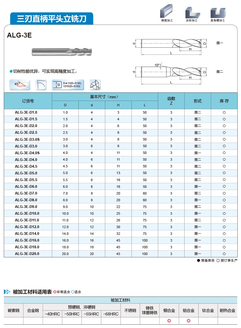 ALG-3E-790.jpg