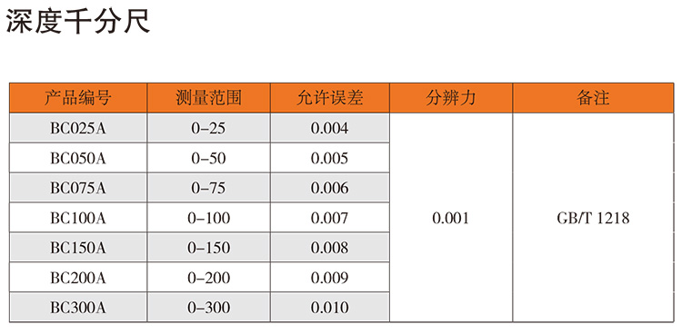 深度千分尺.jpg