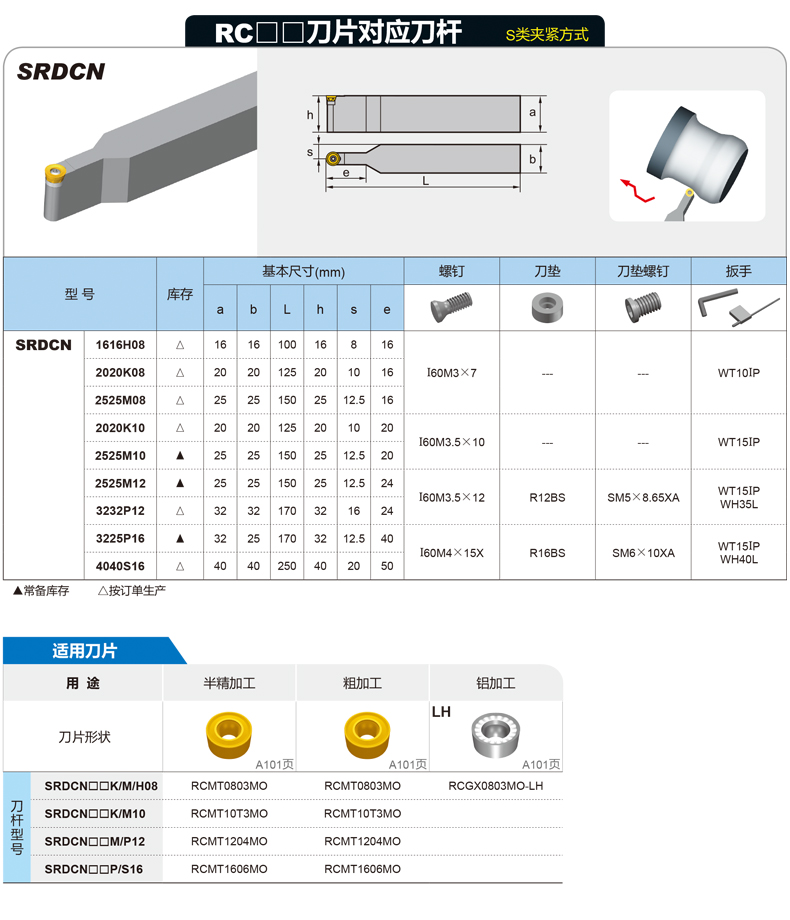 SRDC型外圆车刀外径车刀.jpg