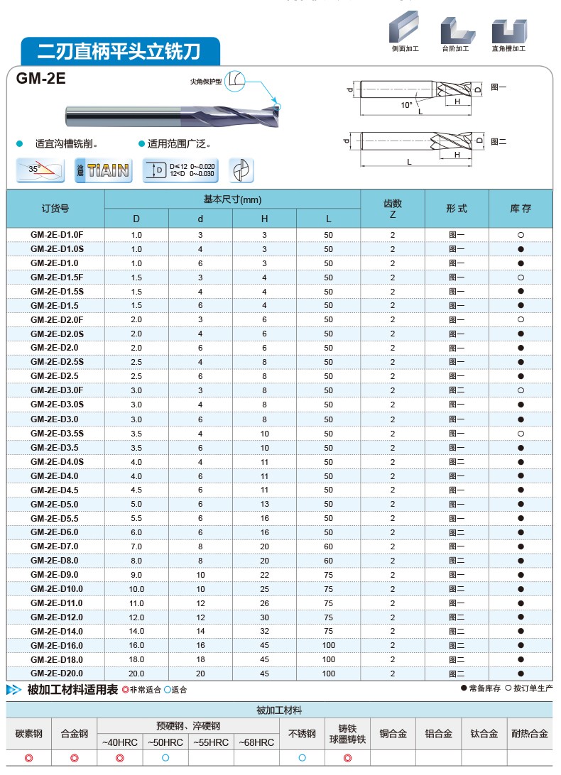 GM-2E-790.jpg