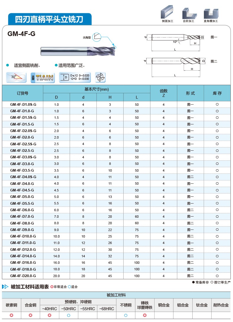 GM-4F-G-790.jpg