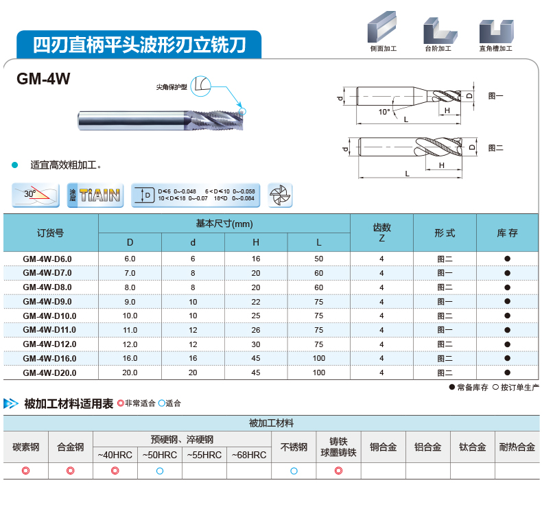 GM-4W-790.jpg