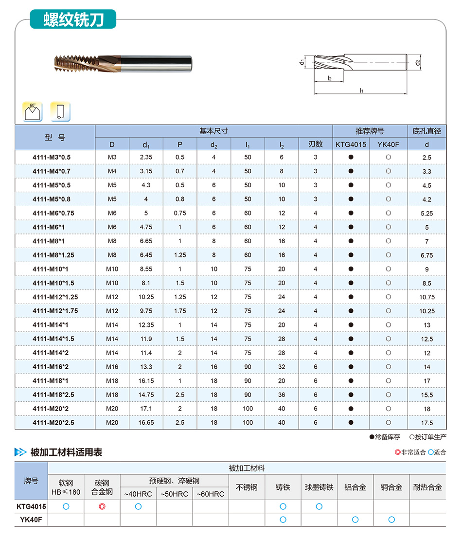 硬质合金螺纹铣刀_01.jpg