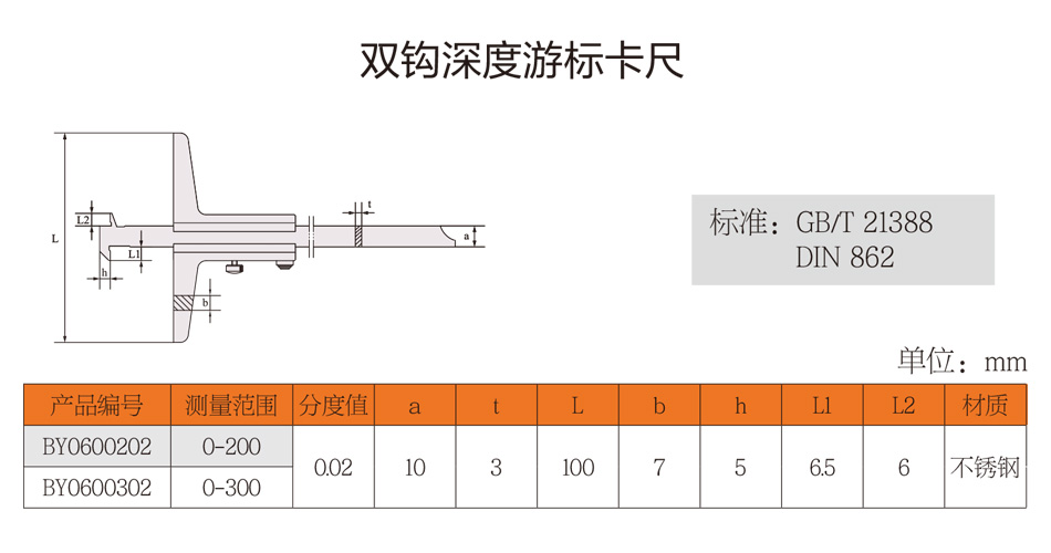 双沟深度游标卡尺详情.jpg