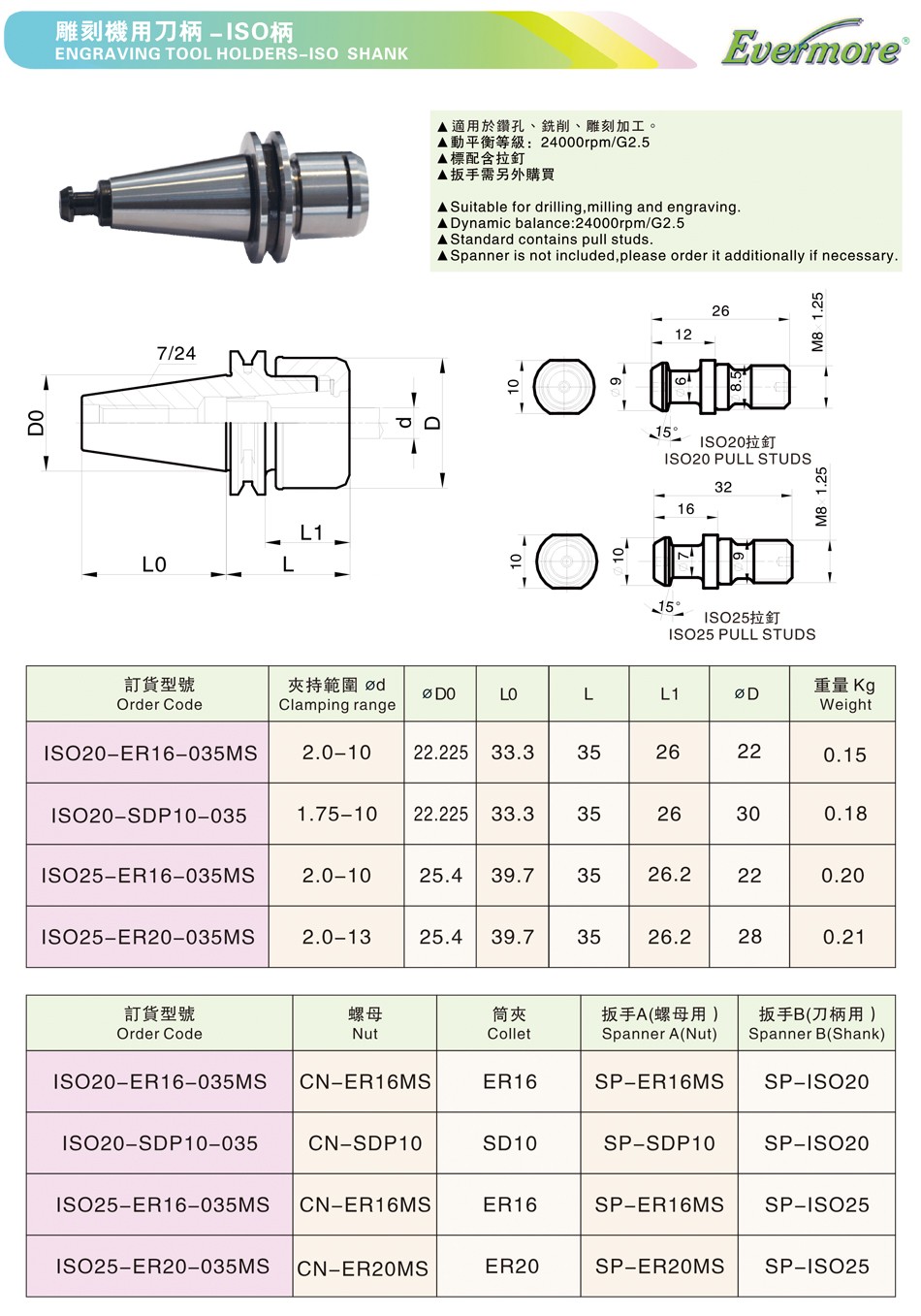 详情页.jpg