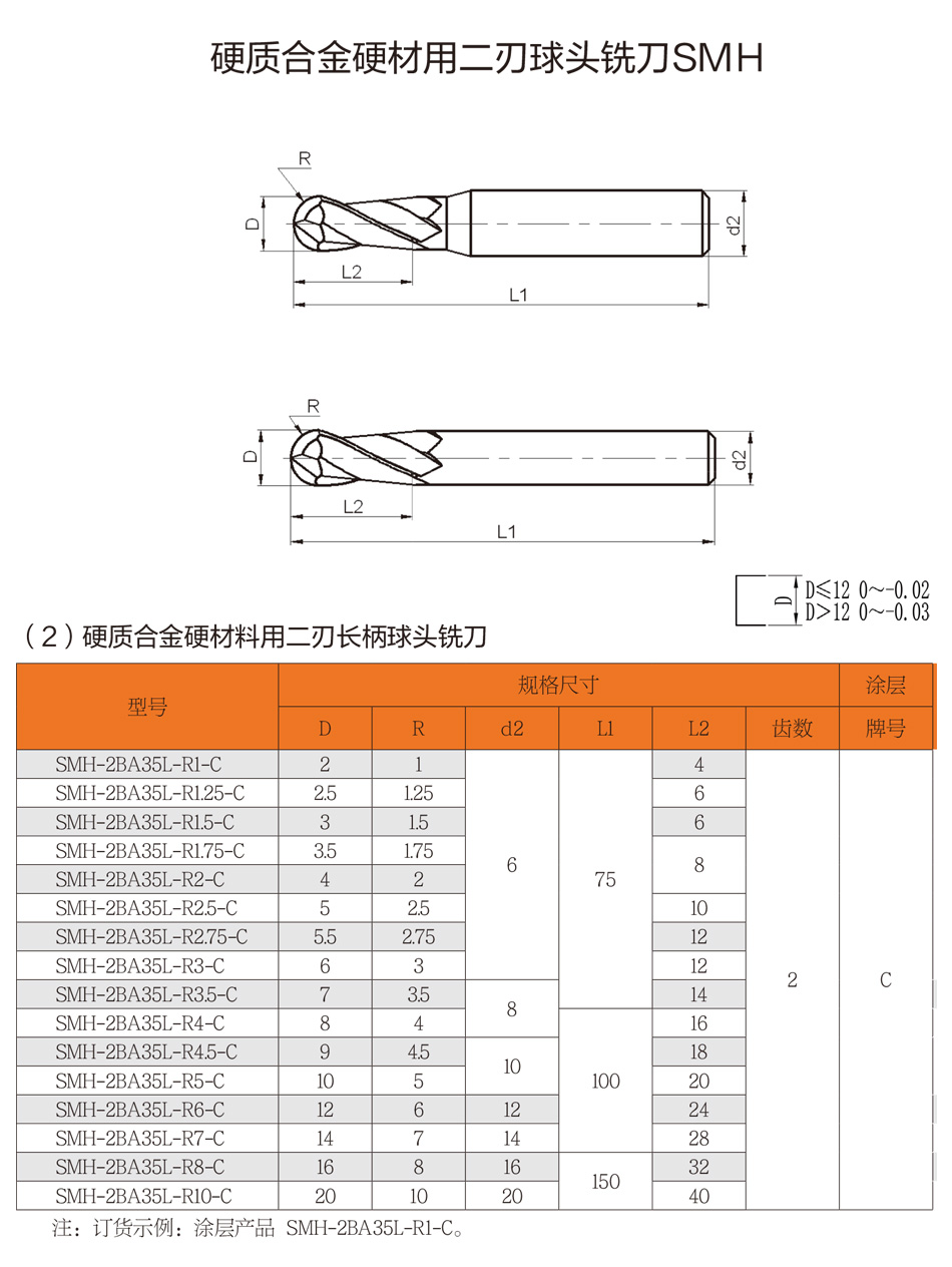 球头铣刀SMH_02.jpg