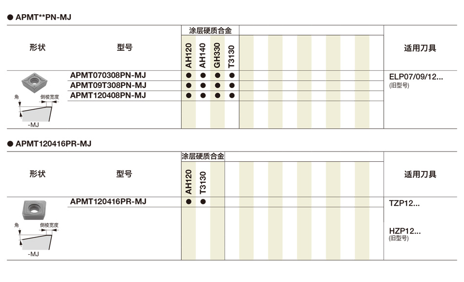 APMT-MJ详情.jpg