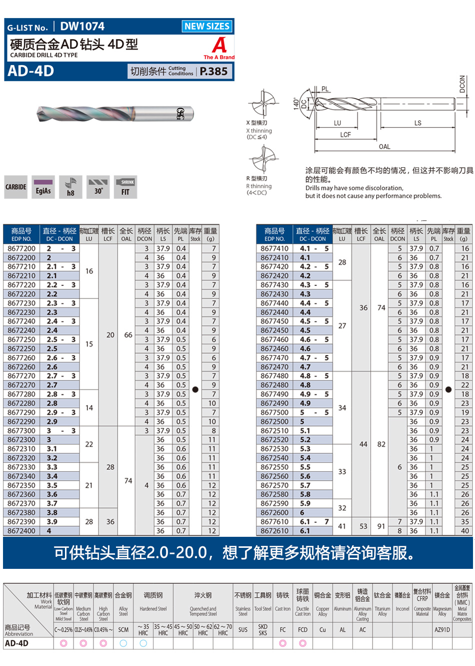 详情页.jpg