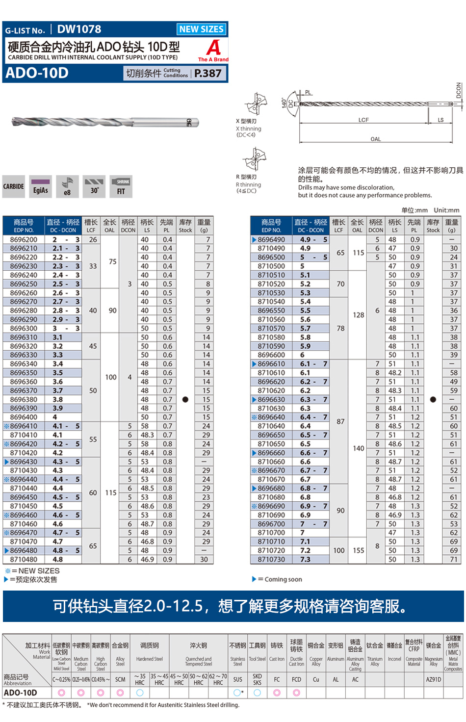 详情页.jpg