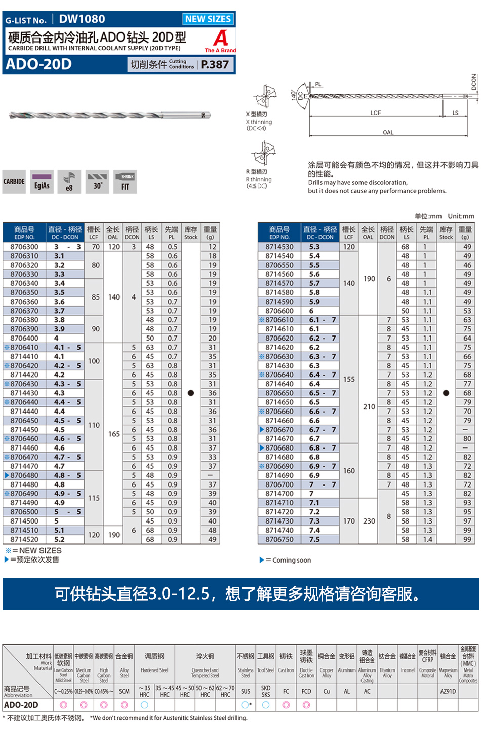 详情页.jpg