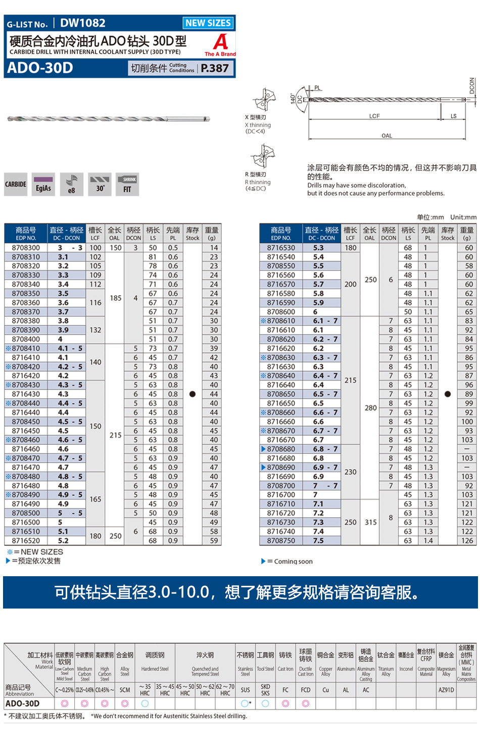 详情页.jpg