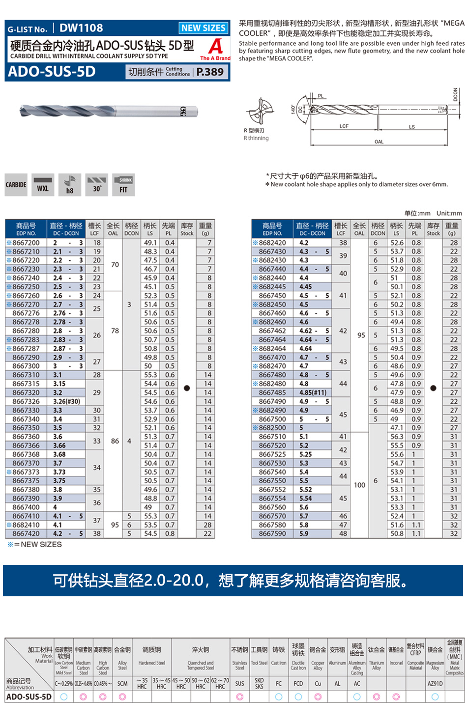 详情页.jpg