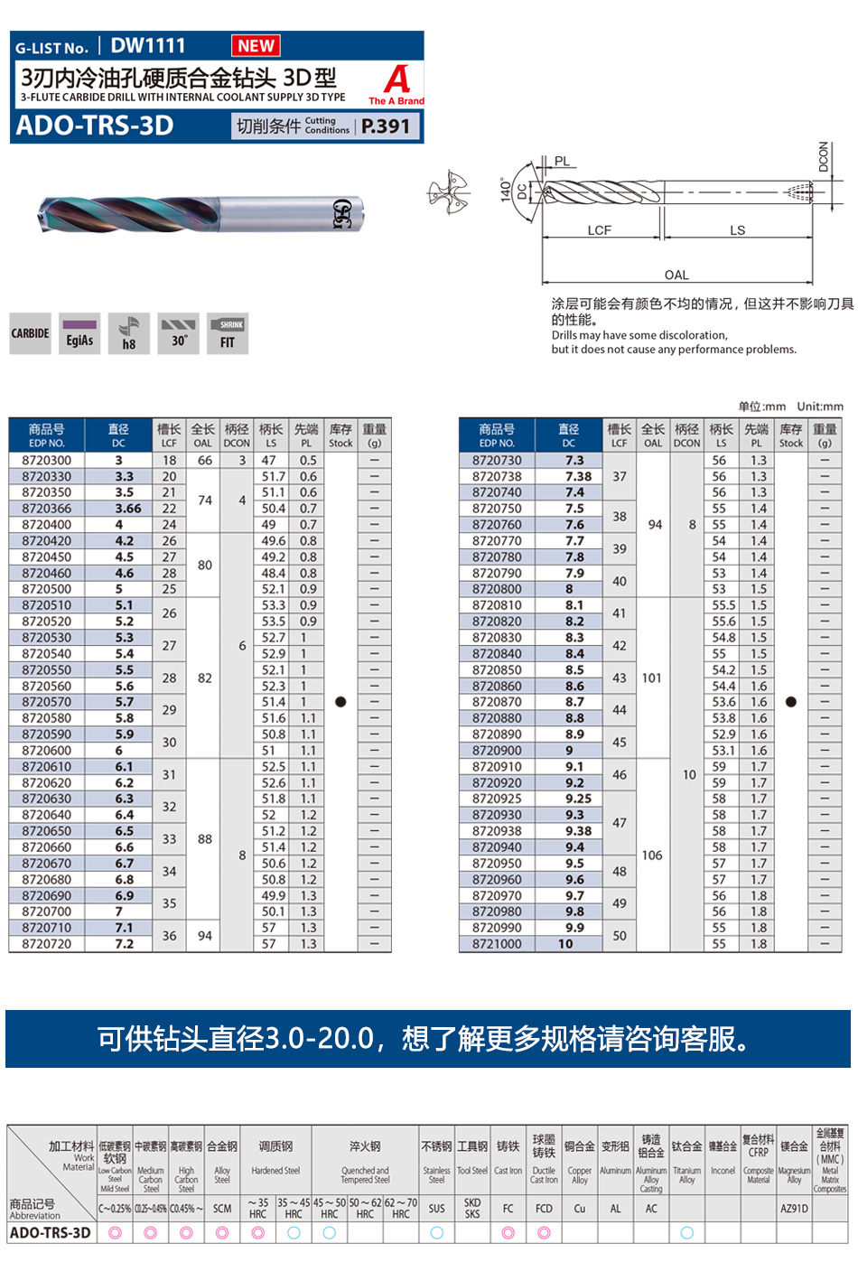 详情页.jpg