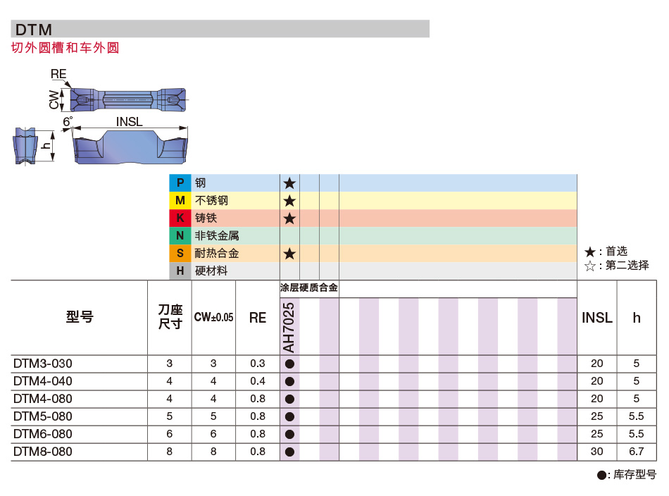 详细修改_01.jpg