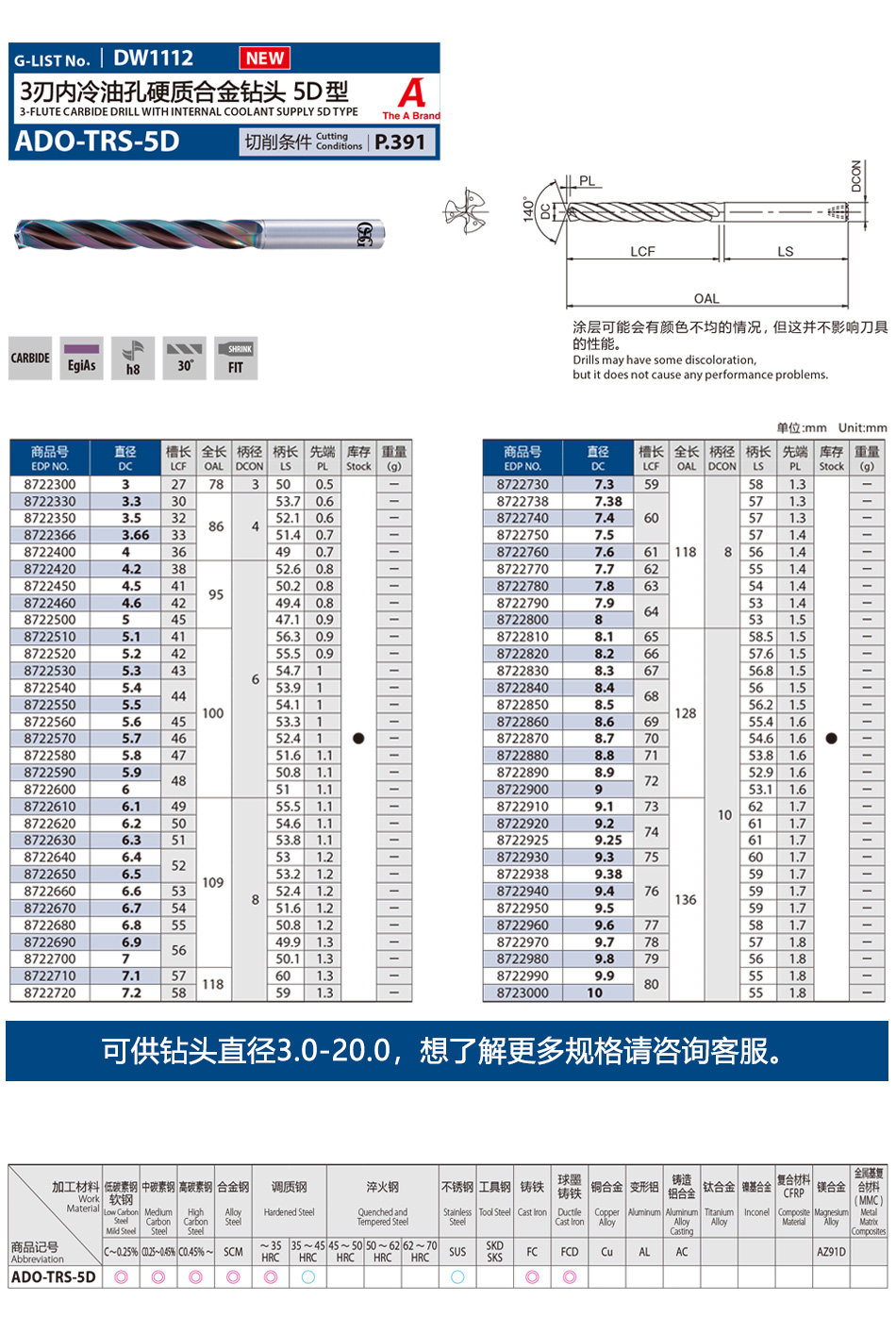 详情页.jpg