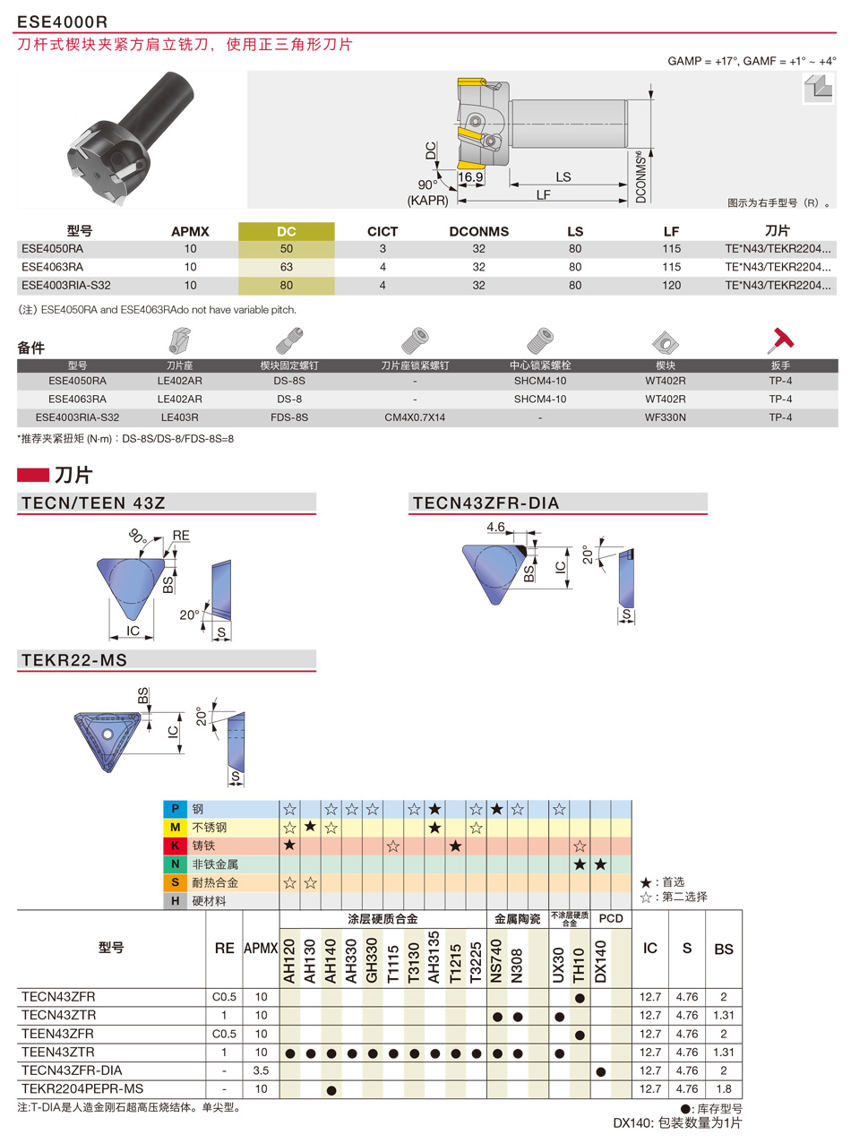 TECN铣削刀片详情.jpg