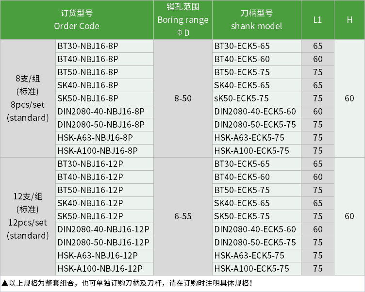 企业微信截图_16601924621888.png