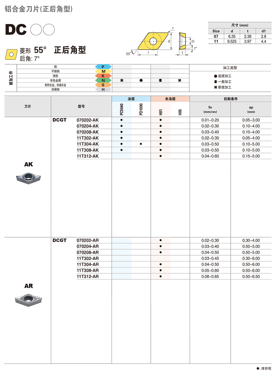 B88-DCGT-AK详情.jpg