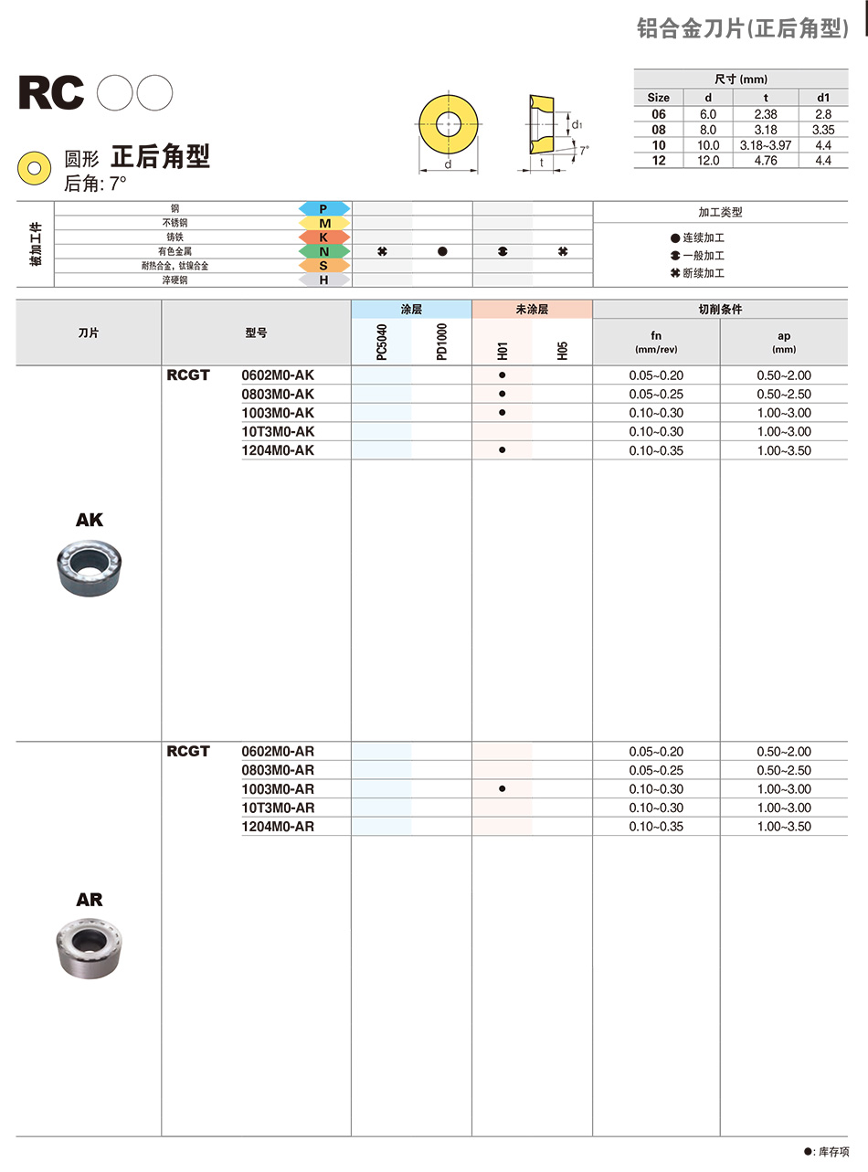 B89详情.jpg