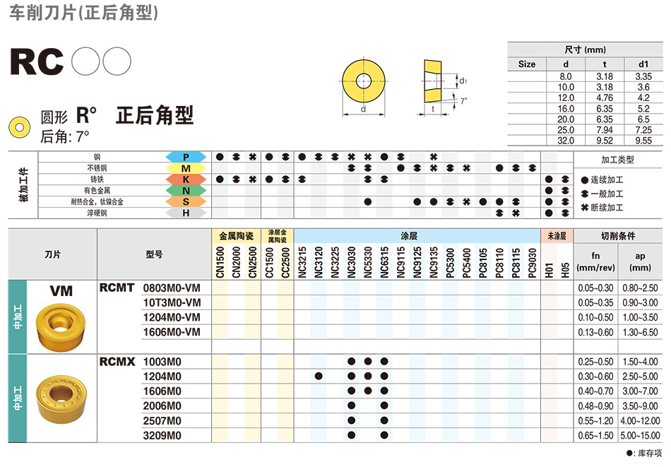 B70-详情.jpg