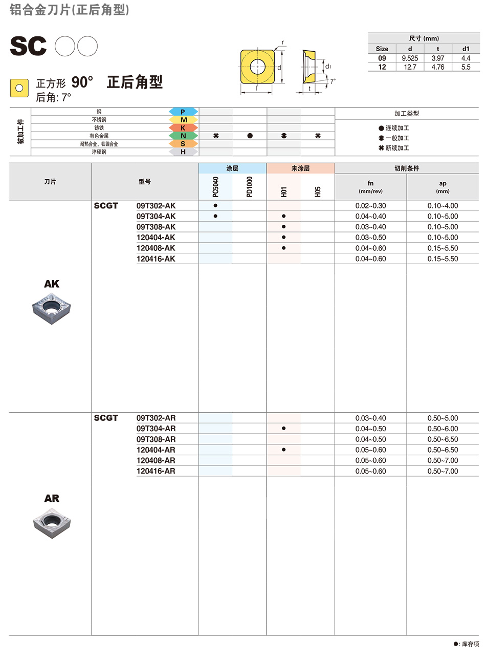 B90详情.jpg