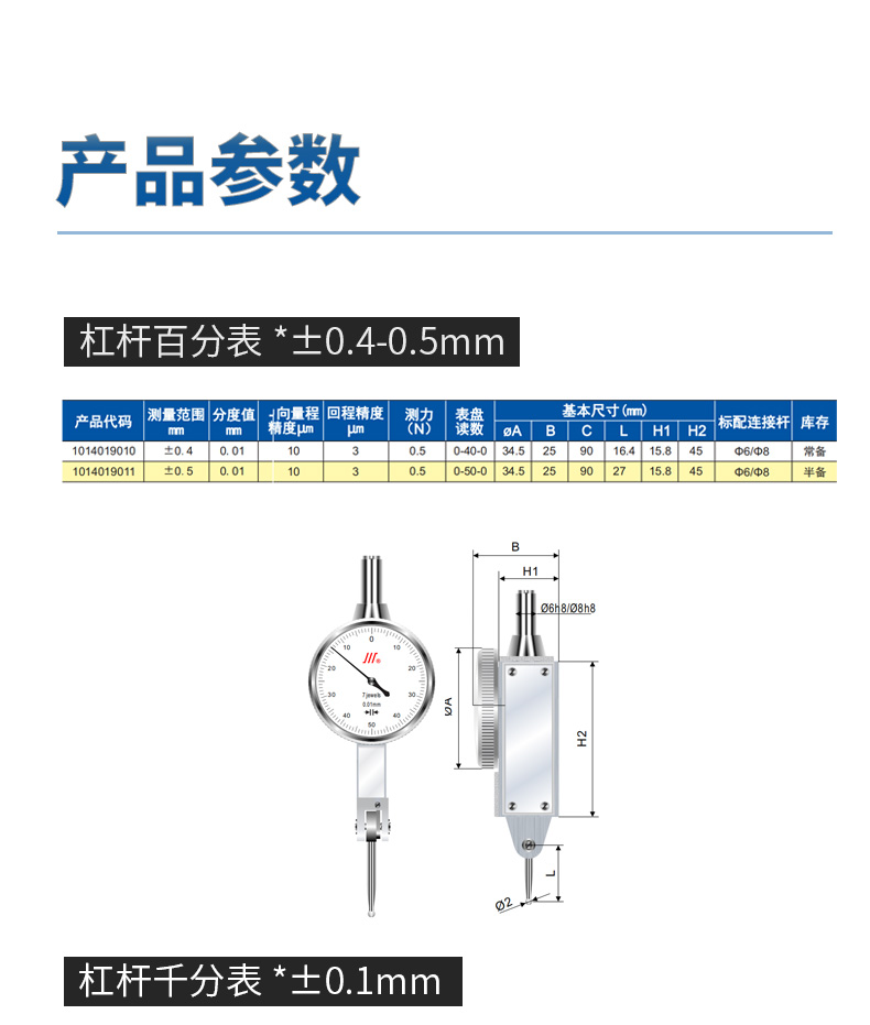 杠杆表详情页_07.jpg