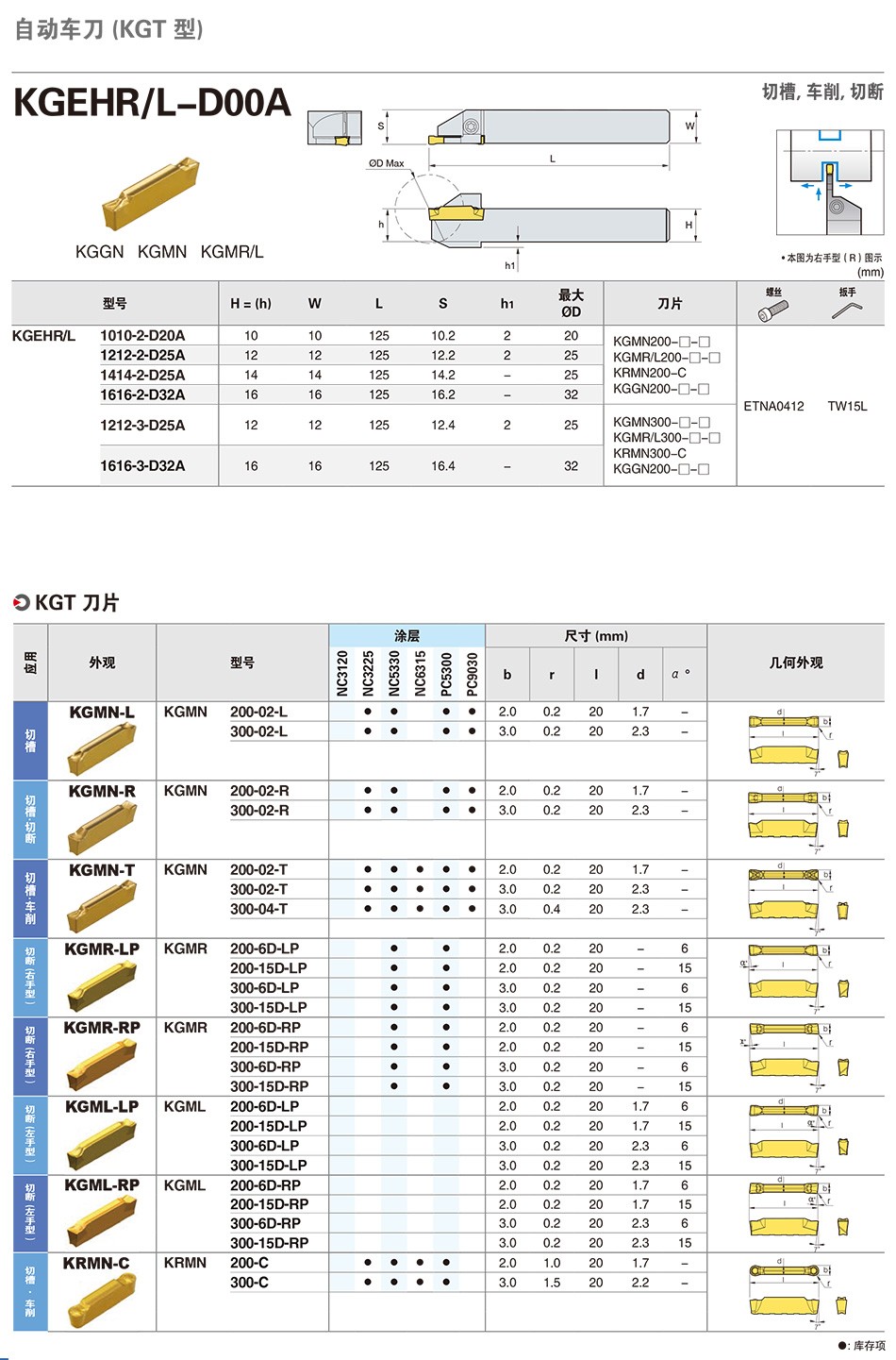 KGMN型切槽刀片.jpg