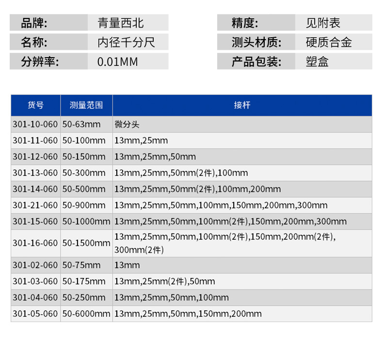 内径千分尺_08.jpg