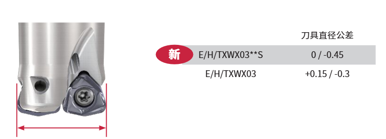 1763356971879106.png 3.png