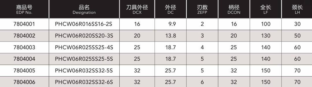 规格2.png