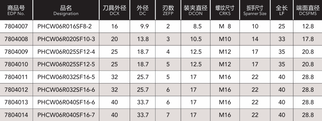 规格4.png